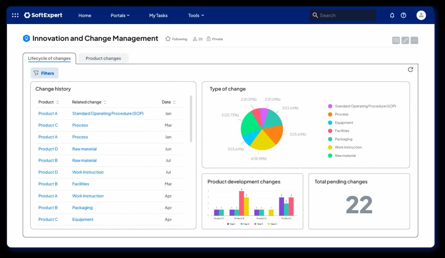 Corporate-Change-and-Innovation-Management-ICM-01.webp