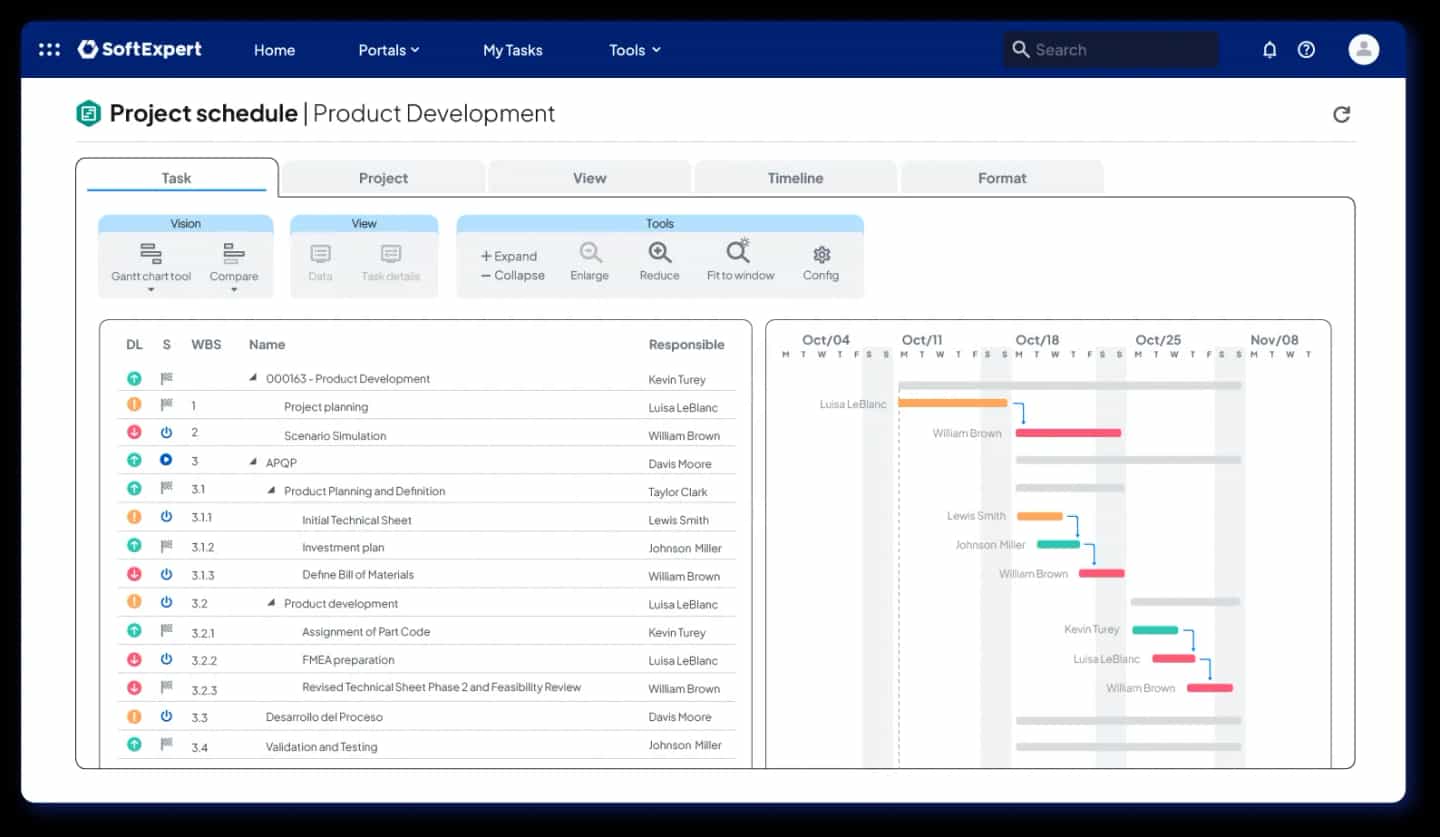 Project-Management-Software-PPM-01.webp
