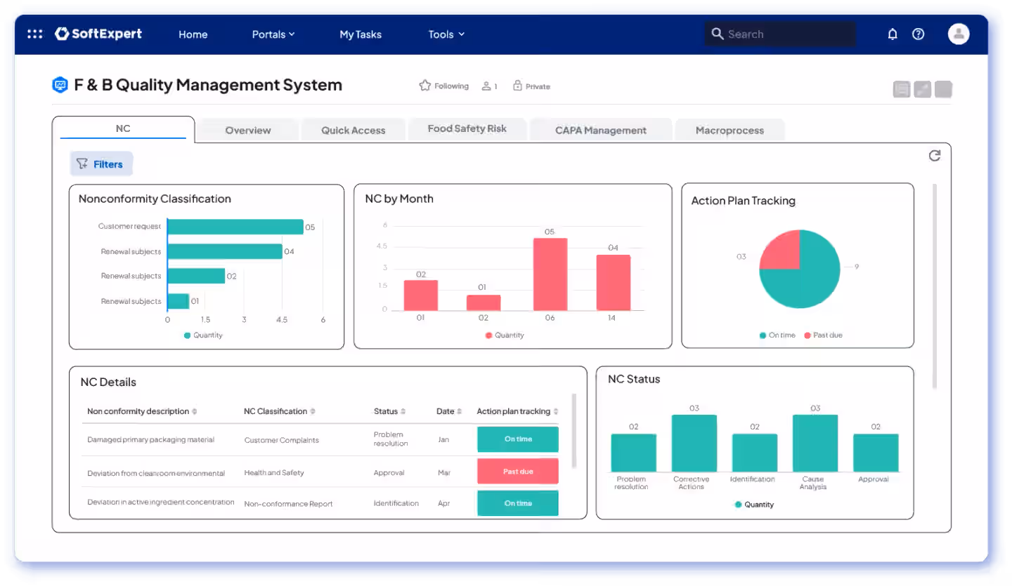 enterprise-quality-management-eqm-2.webp