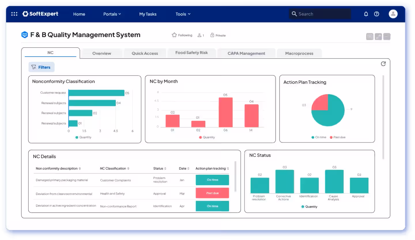 enterprise_quality_management_eqm_2_e204282766.webp
