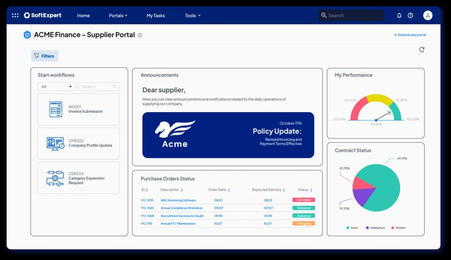 supplier-lifecycle-management-SLM-1.webp
